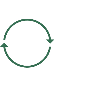 Circular