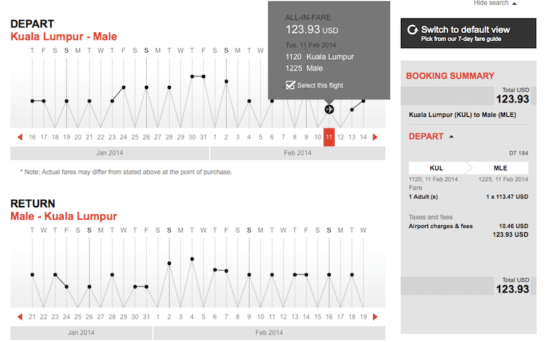 maldives on a budget