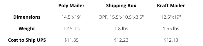 COST COMPARISON CHART